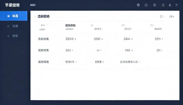 运维托管在培训效果提升中的适用情况与限制